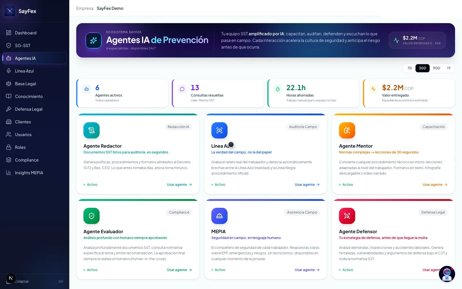 Panel de Agentes IA de SayFex, con los agentes activos y su estado
